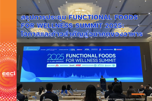 Functional Foods for Wellness Summit (FFWS)